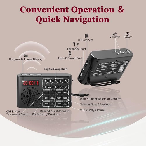 KJV Audio Bible Player - King James Version Talking Bible with 26H Playtime | Perfect Gift for Seniors & Visually Impaired