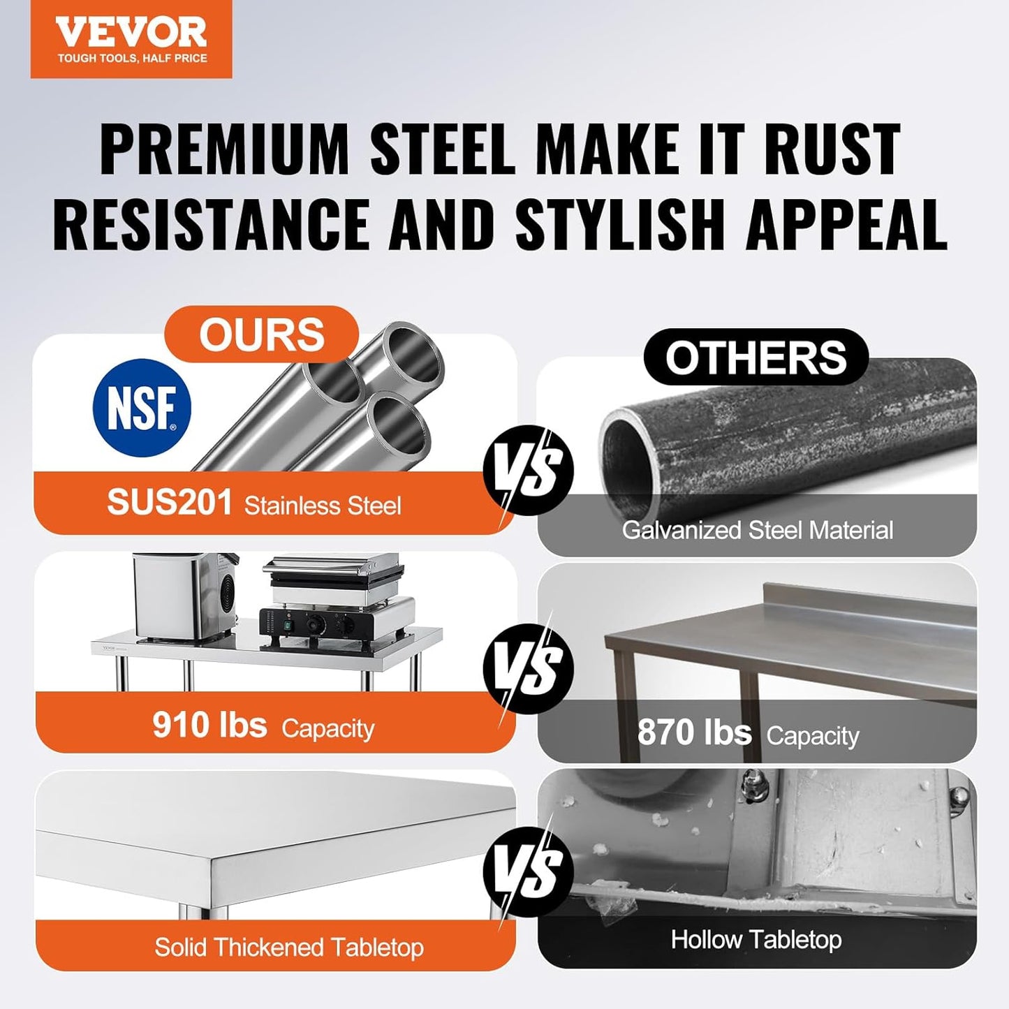 VEVOR Stainless Steel Work Table - Heavy-Duty Food Prep Table with 4 Wheels | 30 x 60 x 38 Inch, Adjustable Height
