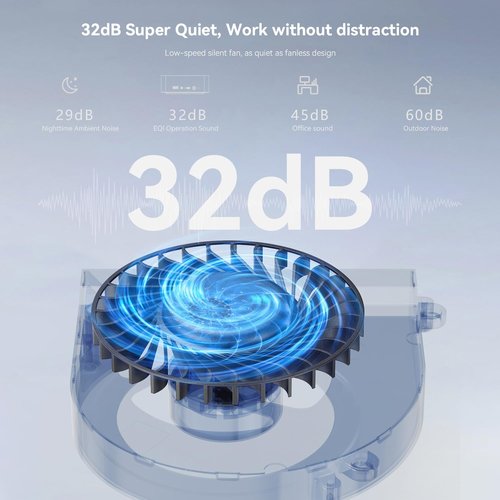 Beelink EQI12 Mini PC - Intel 12th Gen Core i5, 16GB RAM, 500GB SSD, 4K Dual Screen, WiFi 6