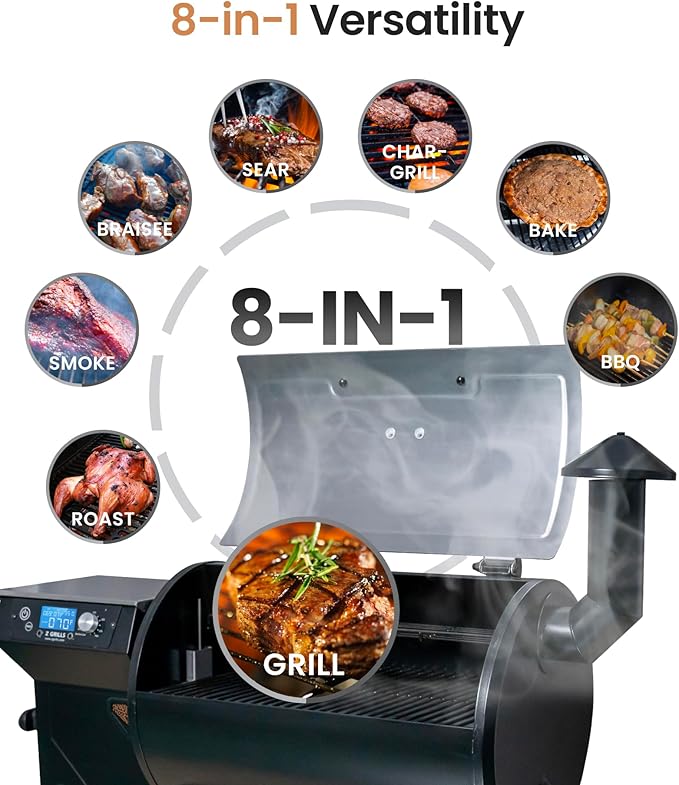 Z GRILLS Wood Pellet Grill Smoker with PID 3.0 Controller, 459 SQ.IN, 450°F Max Temperature, 8 in-1 BBQ Grill, LCD Screen, Meat Probes, Rain Cover, Backyard Camping Bake and Roast, 450E
