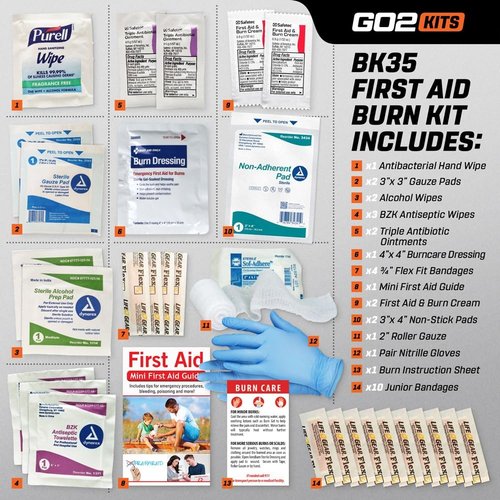 Regine Switzerland Advanced Burn First Aid Kit - Comprehensive Portable Solution for Home, Office & Travel | 1-Pack (BK35)