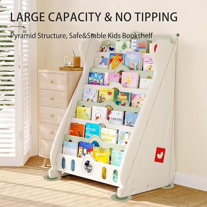 Kids Bookshelf for Toddlers, 7 Tier White Bookcase for Kids Bedroom/Nursery/Classroom, Corner Bookshelf Book Storage Organization Montessori Baby Book Storage Shelf (Green-7-Tier Bookcase)