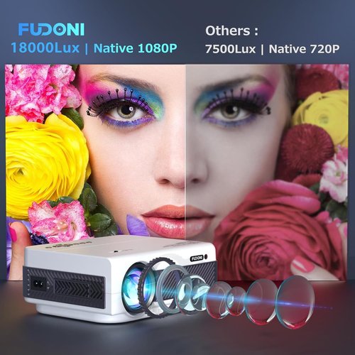 FUDONI 1080P WiFi Bluetooth Projector - Full HD Portable Outdoor Movie Projector | Built-in Speaker, Max 300" Screen