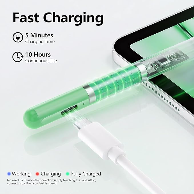 Stylus Pen for iPad 6th-11th Generation-2X Fast Charge Active Pencil Compatible with 2018-2025 Apple iPad Pro 11"/12.9"/M4,iPad Air 3/4/5/M2/M3,iPad mini 5/6 Gen-Green