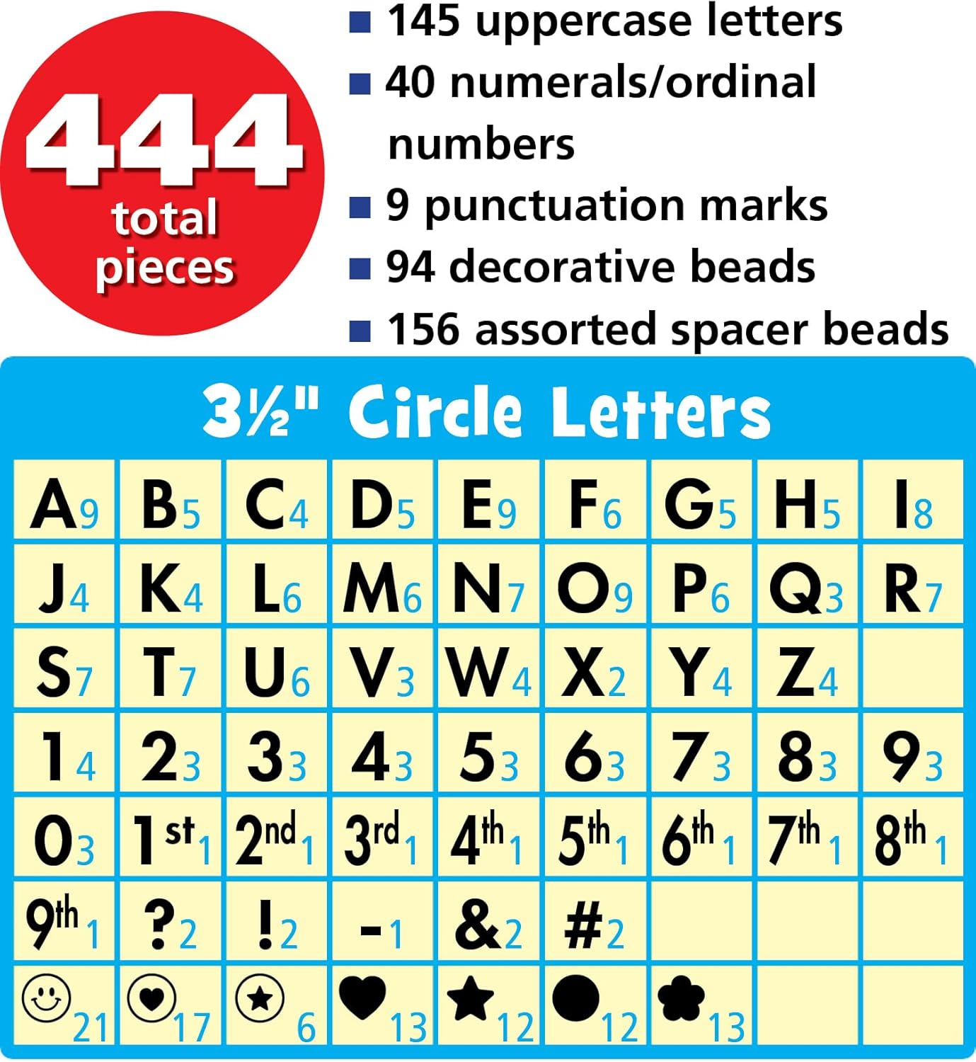 Teacher Created Resources Friendship Beads - Colorful Circle Letters for Creative Learning | TCR6622