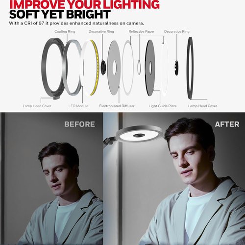 Honeywell H6 Sunturalux™ LED Desk Lamp - Eye-Caring, Dimmable Light with Timer | Perfect for Home Office & Study