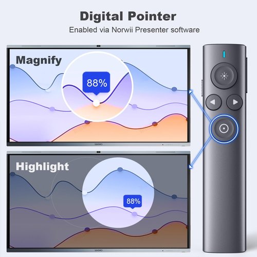 Norwii Presentation Clicker - Wireless Remote with Digital Pointer & Highlight Features | N95s Pro 32G (Red Light)