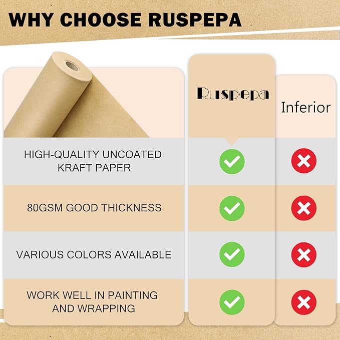 RUSPEPA Brown Kraft Wrapping Paper Roll, 17.5"x 393"(32.8'), Recyclable Brown Art Gift Wrap Paper for Gift Wrapping, Table Covering, Kid Craft Supplies, Bouquet Flower, Bulletin Board, 80GSM