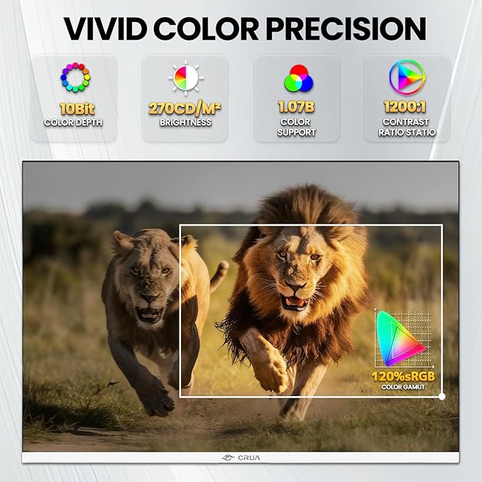 CRUA 28 Inch White Monitor, 4K UHD+ 3840×2560 IPS 60Hz Computer Monitors, 15:10 Aspect Ratio, 120% sRGB 10-Bit Color, Support FreeSync, Built-in Speakers, USB Type-C, HDMI 2.0 & DP 1.4, Wall Mountable
