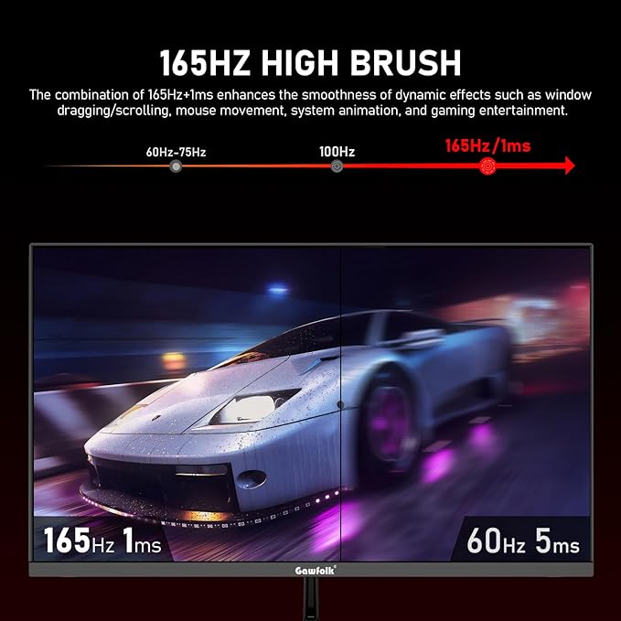 Gawfolk 27 inch 2K QHD(2560×1440) PC Screen, 165Hz Gaming Monitor, 1ms Without Bezel, FreeSync,98% sRGB, 178° Wide Viewing Angle,Display 1.4、Port HDMI2.0, Wall Mount Compatible 75 * 75MM- Black