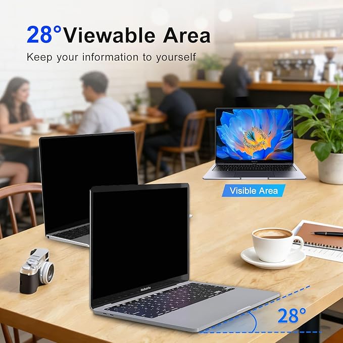 GUDTEKE 2Pack Magnetic 14 Inch Laptop Privacy Screen 16:9 Aspect Ratio, Removable Anti-Blue/Glare Protector Film, Anti Spy Desktop Security Private Filter 14in