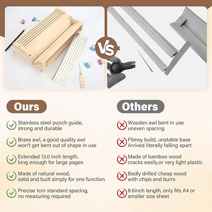 Bookbinding Punching Cradle Set, Includes Dual-Use Piercing Guide, with a Awl(Wooden-Handled) - Signature Holes Punch for Books Cover, Journal, Mini Albums, Notebooks DIY Crafts