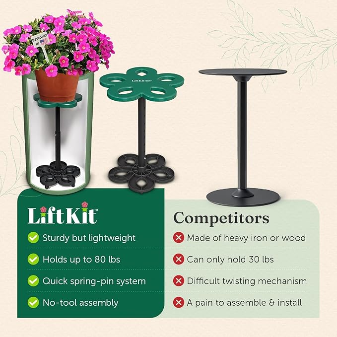 Tall Column Plant Riser Fill Bottom of Tall Flower Pots and Large Plant Containers | Indoor and Outdoor (11-17" Rise, 10" Base, 10" Top)