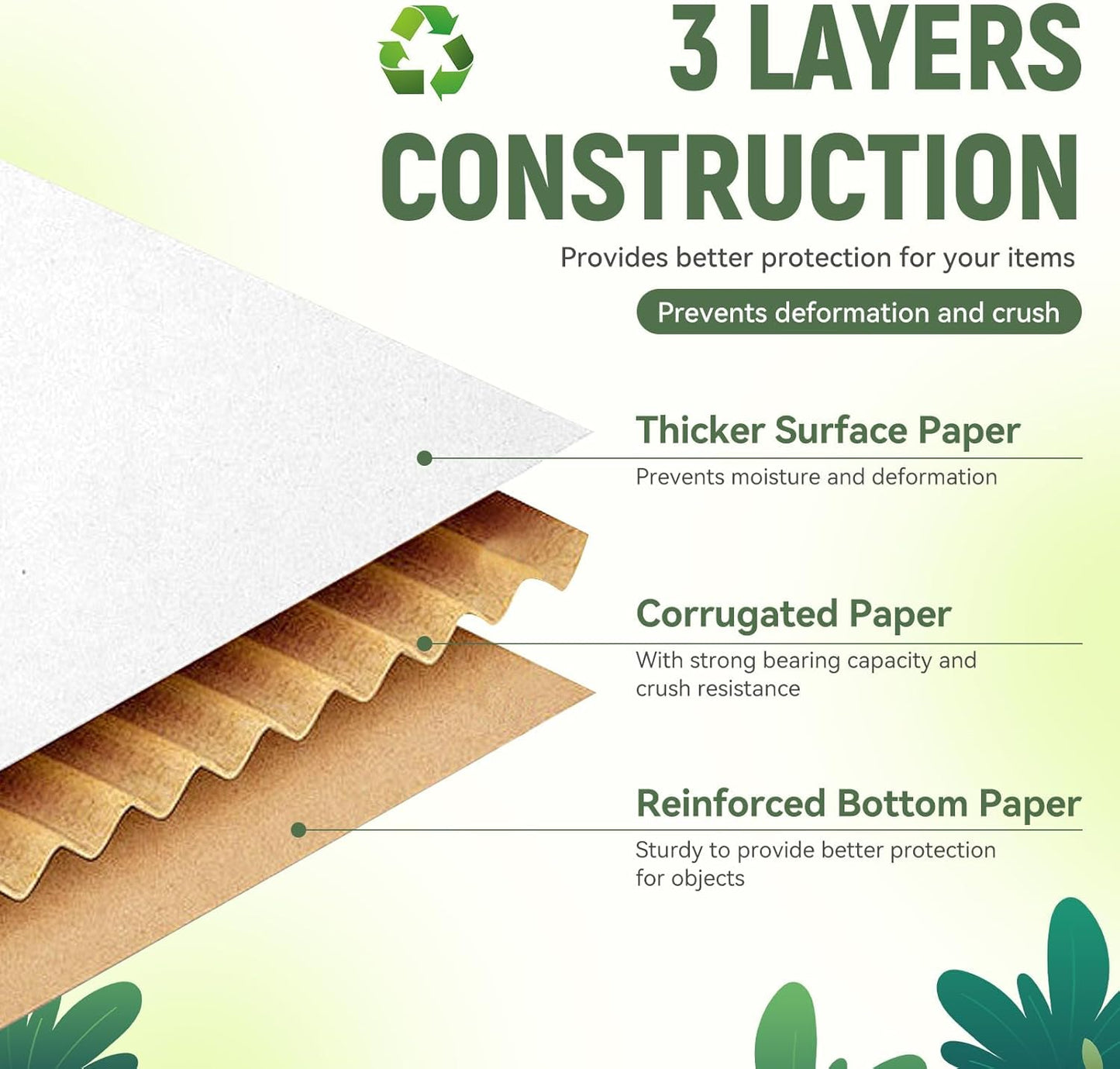 Small Shipping Boxes - 25 Pack White Corrugated Cardboard | 6"x4"x2" for Business & Mailing