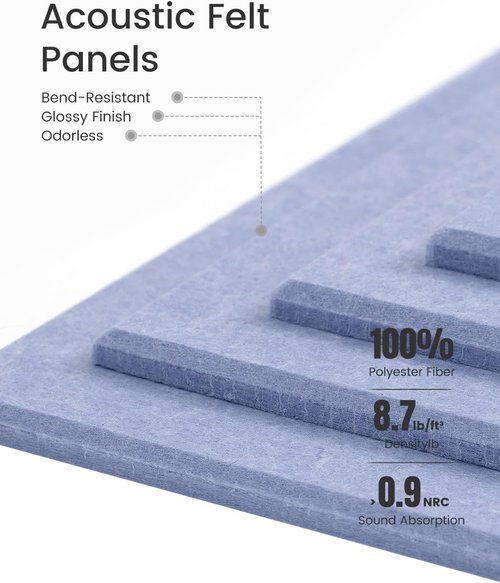 Fluxynara Felt Bulletin Board Tiles - 28"x18" Soft Periwinkle Cork Board Alternative | 6-Pack Wall Organizer