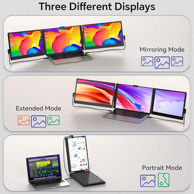 FEZOBR Laptop Screen Extender, 14'' FHD 1080P IPS Portable Monitor for Laptop, Triple Screen Extender Monitor Plug-Play for Mac/Windows/Chrome, Fit 13”-17.3” Laptops