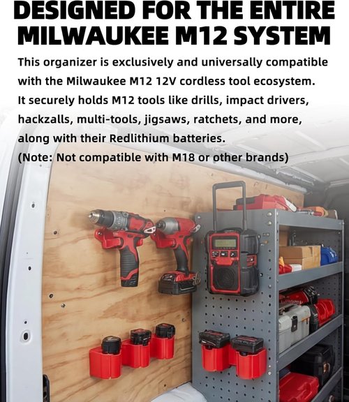 Milwaukee Tool Holders & Battery Wall Mount - All-in-One Organizer Kit for M12 Tools | Includes Screws