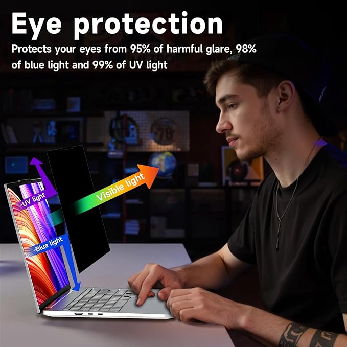 LUSA DESIGN Laptop Privacy Screen 16 Inch, Laptop Screen Privacy Shield 16:10 Aspect Ratio Anti-Glare Blue Light Computer Monitor Protector,