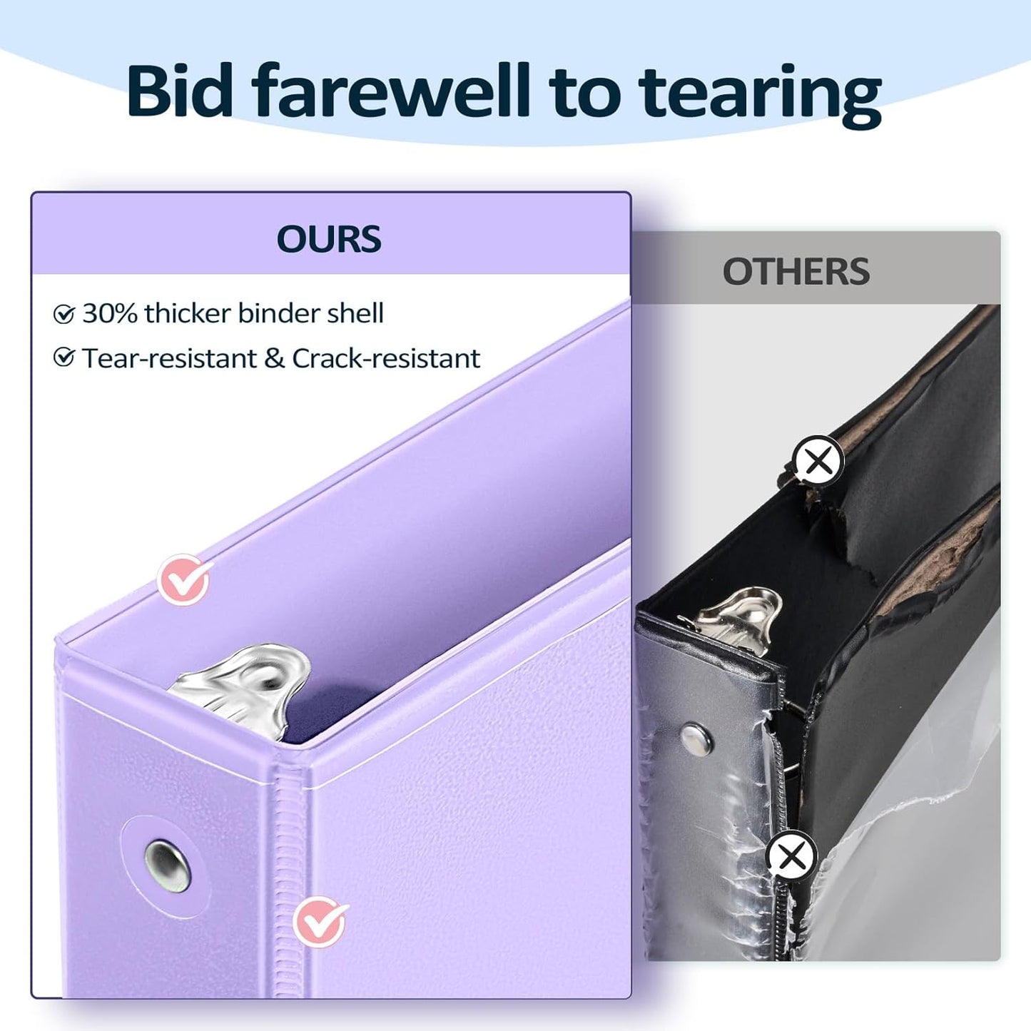 Sooez 1” Three Ring Binder - Eco-Friendly & PVC Free with Customizable Clear View Cover | 4 Pack, Pastel Colors for School & Office