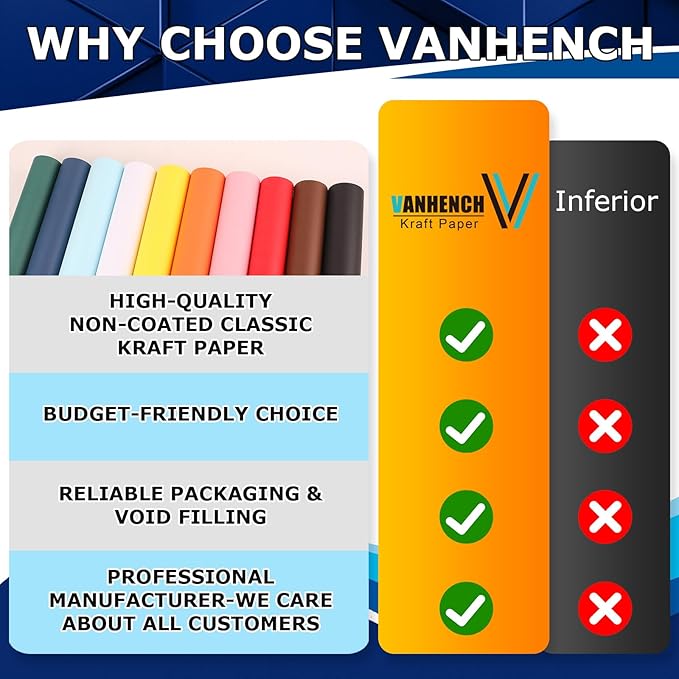 Vanhench 24"x1500"(125') Lake Blue Wrapping Paper for Birthday, Solid Color Art Kraft Craft Paper for Gift Wrapping, Bouquet Flower Crafts Packing Poster Bulletin Board