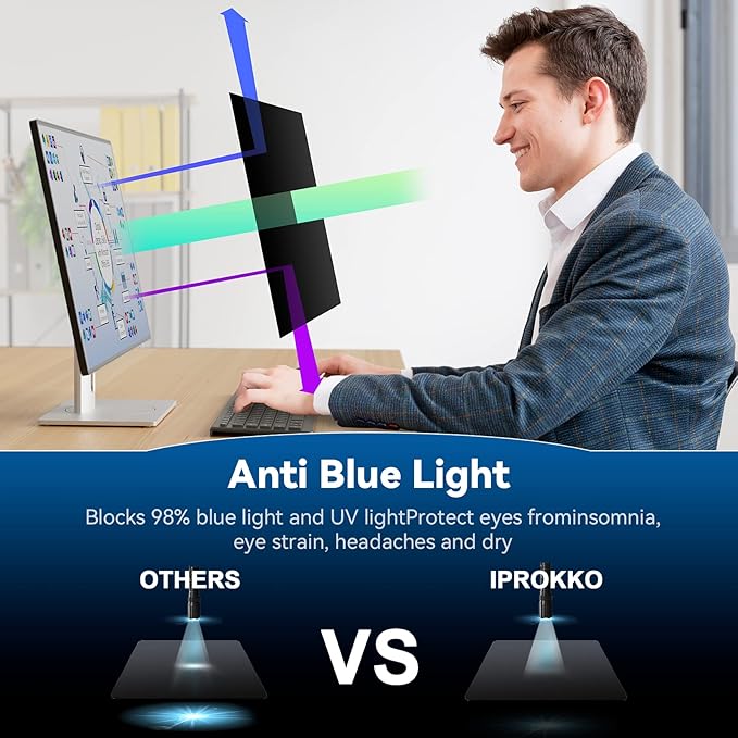 IPROKKO [2-Pack] 23.8 Inch Computer Privacy Screen Filter for 16:9 Widescreen Monitor, Removable 23.8in Anti Blue Light Glare Privacy Shield, Anti Spy Security Protector for Hp Dell Asus Acer Samsung