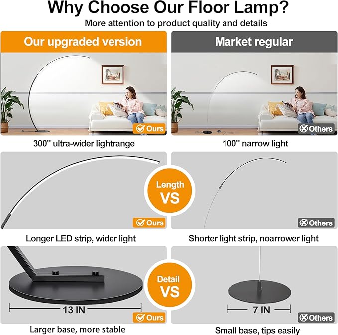 Dimmable LED Lamps for Living Room with 3 Color Temperatures, Ultra Bright 2000LM Arc Floor Lamps, Modern Standing Tall Lamp with Remote Control Reading Floor Lamp for Bedroom Office Classroom
