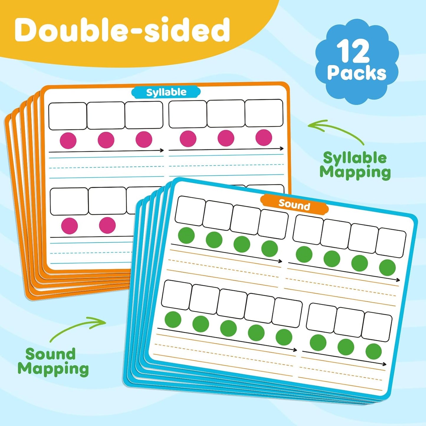 Skiennix Phonemic Awareness Dry Erase Board Set - 12 Packs for Speech Therapy & Classroom Use