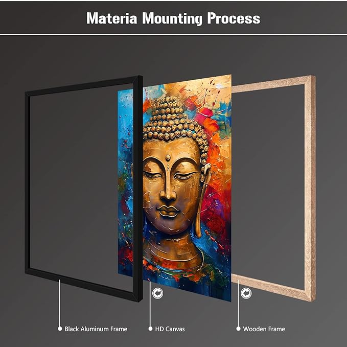 Golden Serenity Buddha Vintage Painting Wall Art Spirituality and Modern Art Wall Decor Adds Brilliance to Vibrant Home Decor 24x36in Metal blackFramed