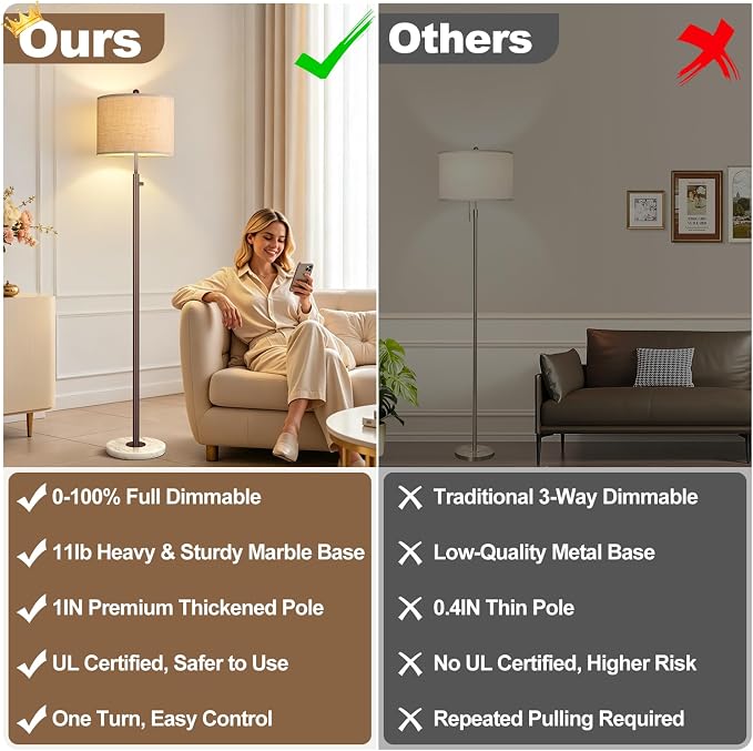 Nintiue 【Upgraded】 Dimmable Floor Lamp for Living Room, 11W LED Bulb Included, Modern Standing Lamp with Marble Base, Tall Pole Light with Linen Shade for Bedroom Reading Office Corner Nursery-Brown