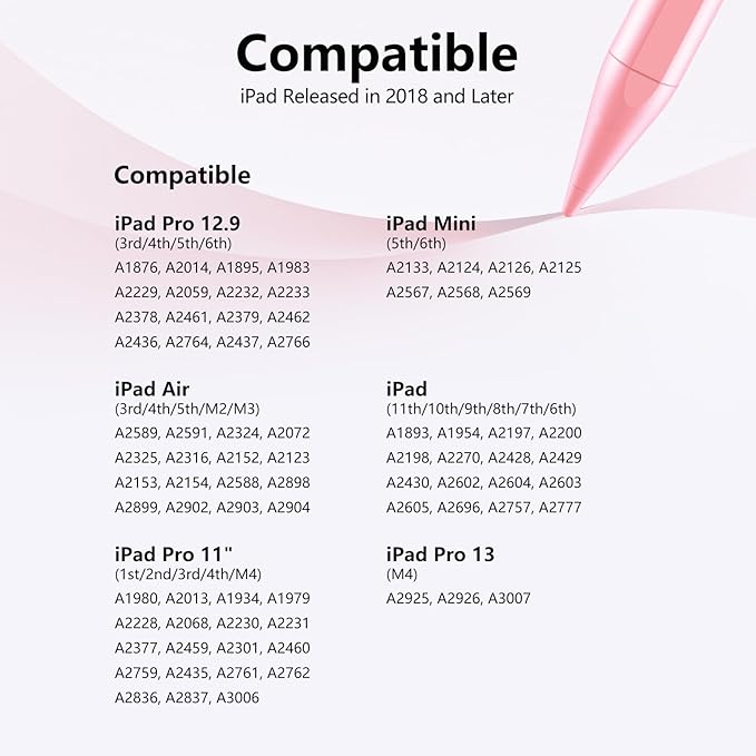 Stylus Pen for iPad 6th-11th Generation-2X Fast Charge Active Pencil Compatible with 2018-2025 Apple iPad Pro 11"/12.9"/M4, iPad Air 3/4/5/M2/M3,iPad mini 5/6 Gen-Pink