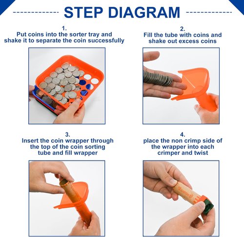 ESSENTIAL Coin Sorter Trays & Counter Tubes - 60 Assorted Preformed Coin Wrapper Rolls Included