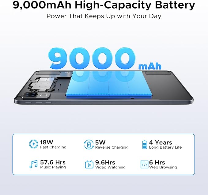 DOOGEE U12 Updated Android 16 Tablet with Keyboard,12 inch Tablet with Gemini AI,24GB+128GB/TF 2TB Octa-Core Gaming Tablets,2K 2000x1200 FHD+IPS,9000mAh/18W,13MP+8MP,Widevine L1,5G WiFi,Metal Body