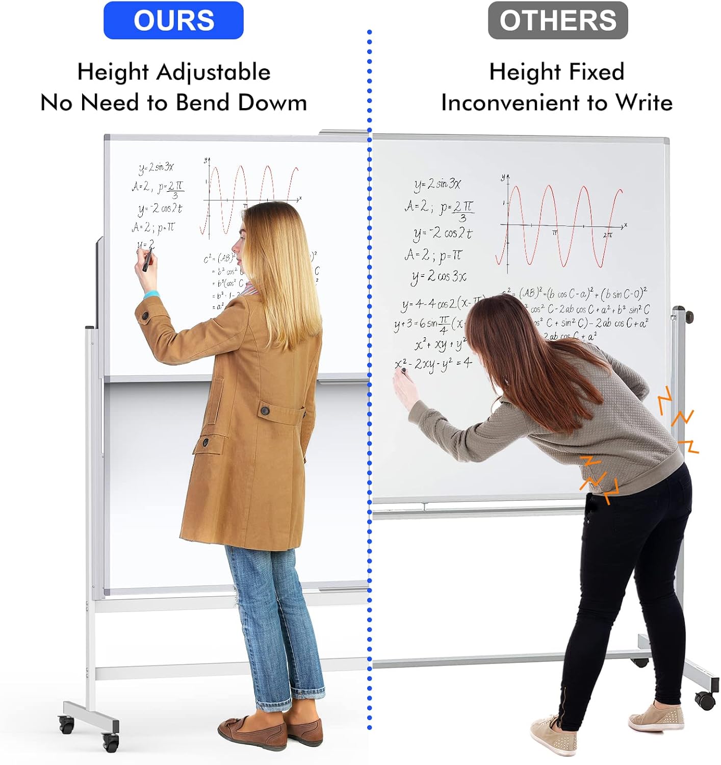 Skiennix Height Adjustable Dry Erase Whiteboard - 72x60 Inches Mobile Magnetic Easel for Office & Classroom