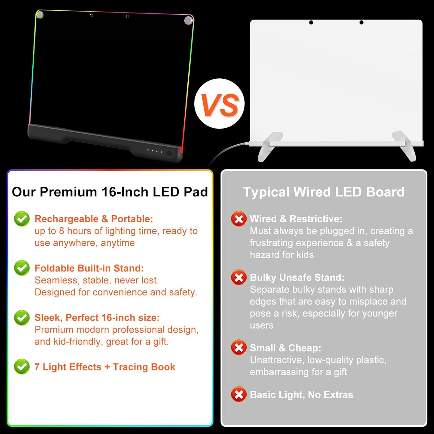 Skiennix Portable LED Note Board - 16-Inch Rechargeable Doodle Glow Memo with 7 Light Effects | Includes 5 Markers & Sketchbook
