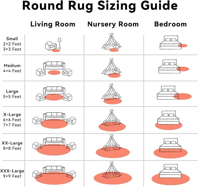 OLANLY Coral Red Round Rugs for Bedroom - Machine Washable, 9 ft Circle Area Rugs for Living Room, Soft and Fluffy Shaggy Carpet for Teen Girl and Boys, Nursery Rooms, Dorms, Home Decor Aesthetic