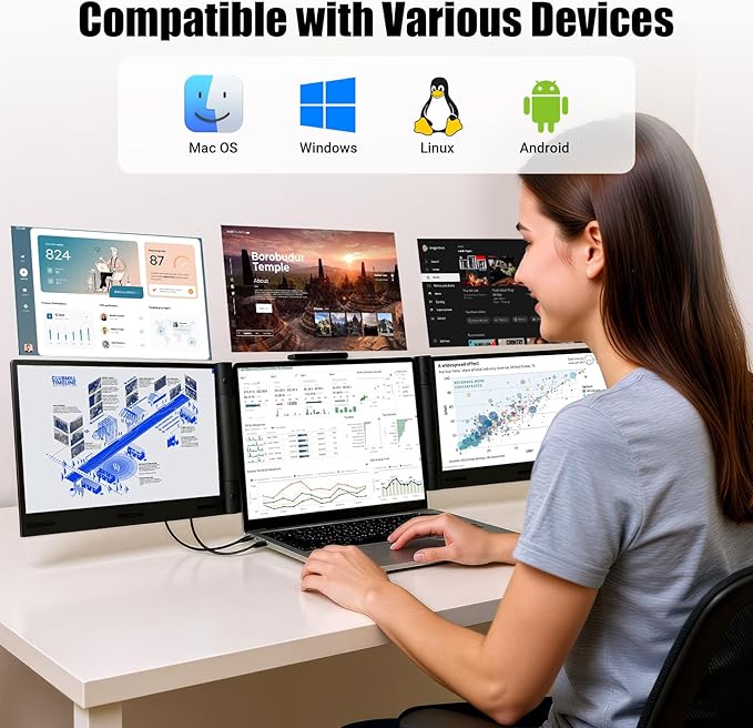 Laptop Screen Extender 14 inch Laptop Monitor Extender 1080P IPS, Triple Portable Monitor for Laptops 13-17.3" with USB-C DP/HDMI Port, Plug-Play Portable Screen for Windows/Mac/Chrome/Android