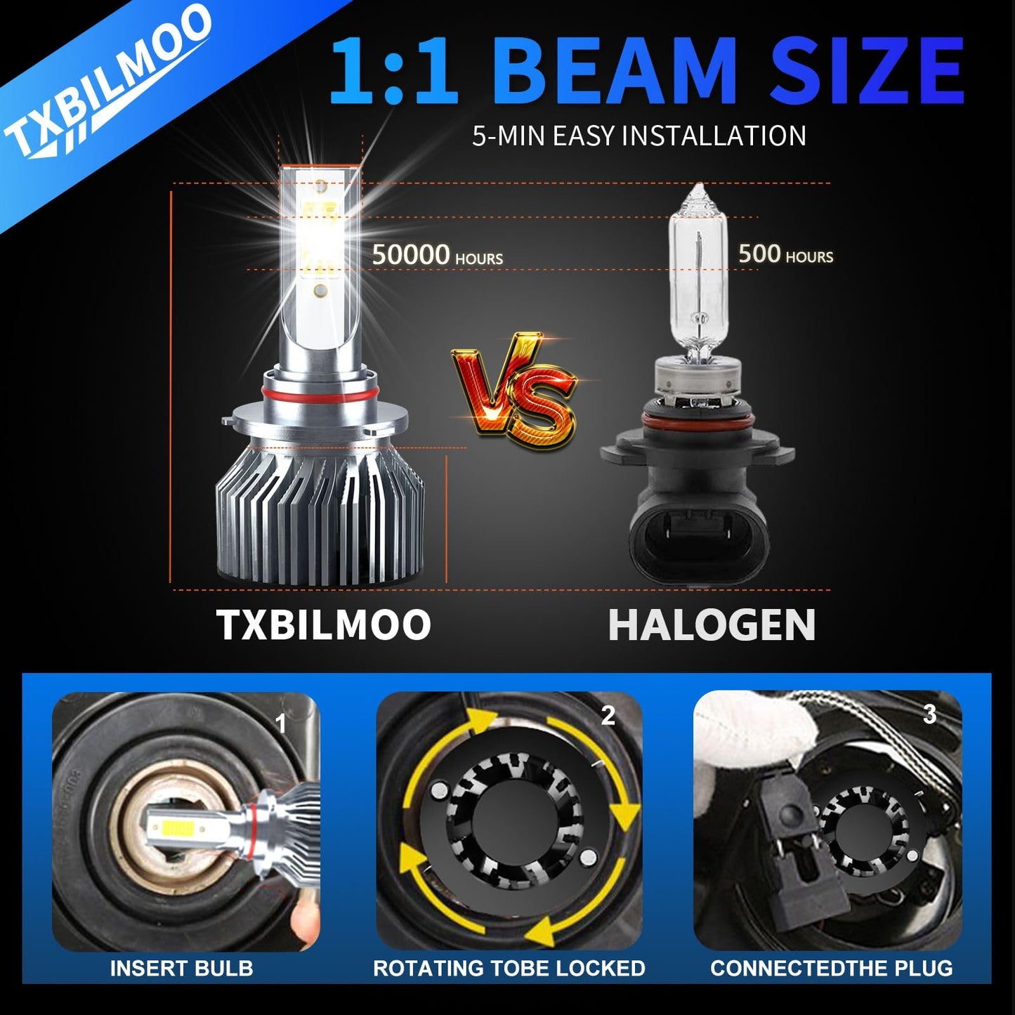 TXBILMOO 9005 H11 Fog Light Bulbs 32000LM 6500K White Aluminum Plug and Play for Chevrolet Silverado 1500 2500HD 2007-