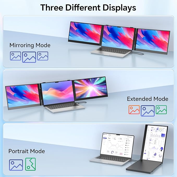 POTTMACEE 14.2’’ Triple Laptop Screen Extender, 0.17" Ultra-Slim FHD 1080P Portable Monitor for Laptop, Tri-Screen Travel Monitor Extender, Plug-Play for Windows/Mac/Chrome, Fit 13”-17.3” Laptops