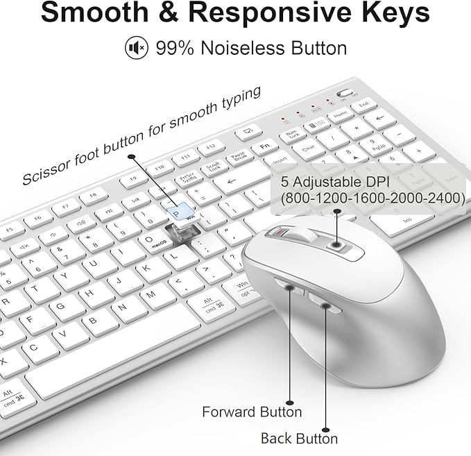 FENIFOX Wireless Keyboard and Mouse, Rechargeable USB C Combo Silent Quiet Compact Full Size Flat with Number Pad Soft Cover for Mac MacBook iMac Windows PC Laptop Computer Office - White & Silver