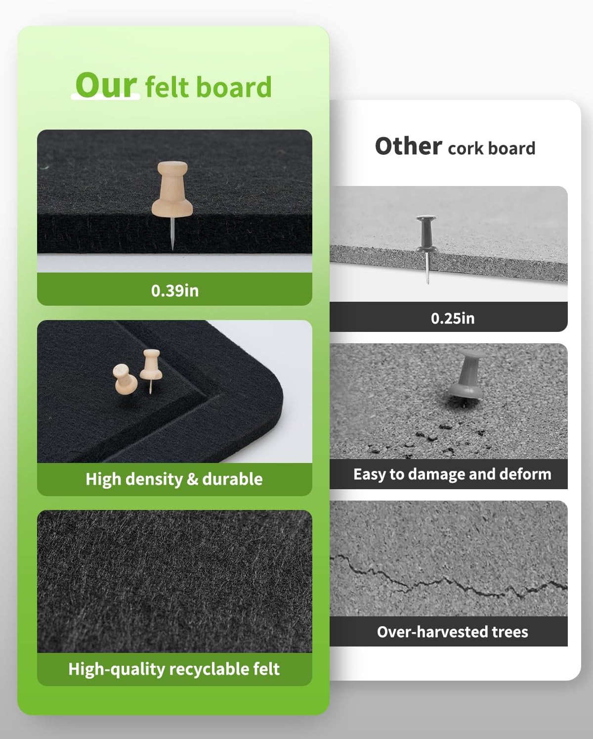 Skiennix Bulletin Board - 36x24 Inch Cork Board Alternative | 6 Pack Felt Pin Boards with 30 Adhesive Tabs - Black