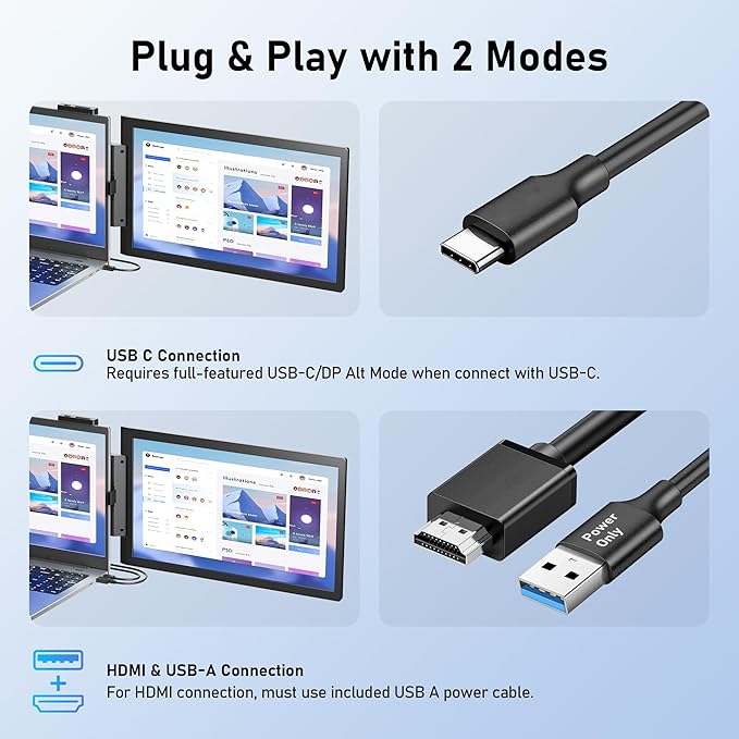 Pornitor Laptop Screen Extender, 14" FHD 1080P IPS Laptop Monitor Extender with USB C/HDMI Port, Plug and Play Dual Screen Portable Extended Monitor for 14"-16.5" Laptops