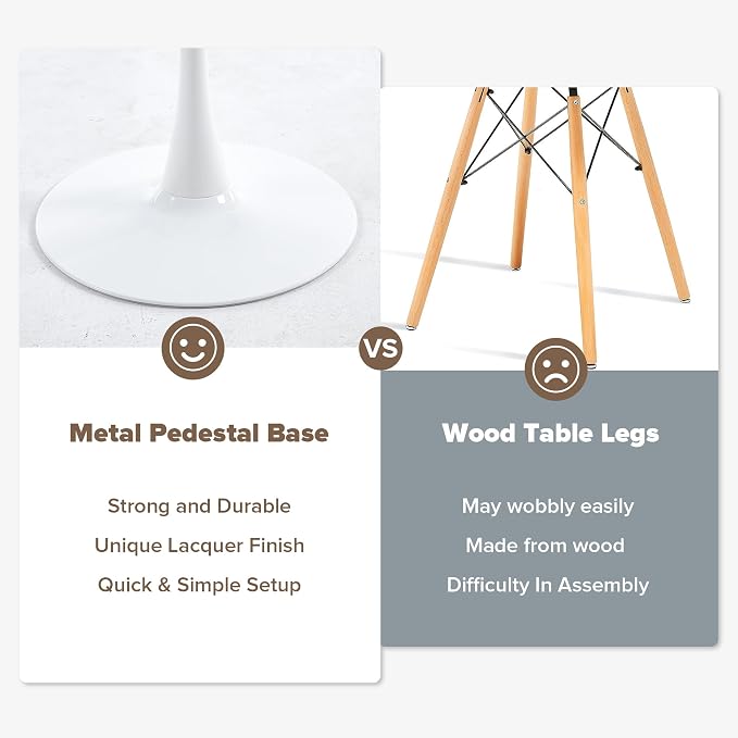 5-Piece Round Dining Table Set,42" Mid-Century Modern Kitchen Table with 4 Chairs,Tulip Pedestal Table & Solid Wood Legs,Space Saving Compact Furniture for Small Spaces Apartment Home,White