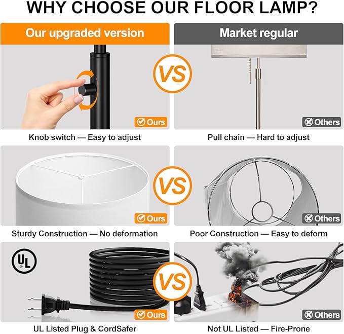 Nintiue Dimmable Floor Lamp for Living Room, 11W LED Bulb Included, Modern Standing Lamp with Marble Base, Tall Pole Light with White Linen Shade for Bedroom Reading Office Corner Nursery-Black