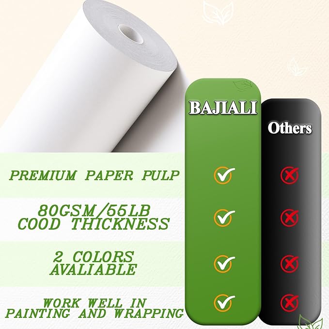 BAIJIALI 36" x 2,400" (200') Kraft Paper Roll for Craft Bulletin Board Paper Art Table Covering Crafting Gift Wrapping Bouquet Packing Parcel (White, 36''x200')