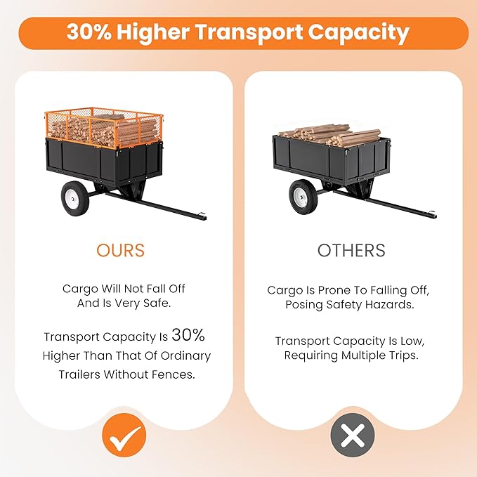 ATV UTV Trailer, Garden Utility Trailer Tow Behind Dump Trailers, 17 Cu.Ft Capacity & Heavy Duty 750 Lbs Steel Dump Cart, with Foldable Mesh Fence, Yard Garden Trailers for Lawn Mower Tractor