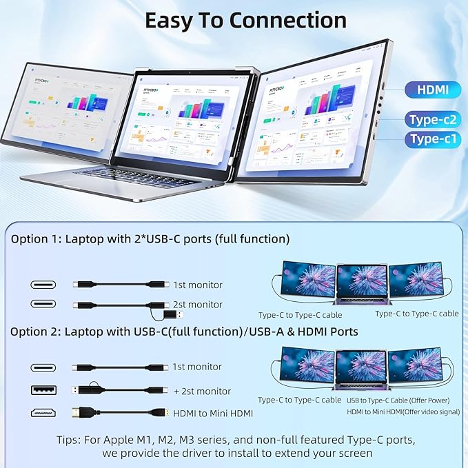 Pitycbo Laptop Screen Extender Monitor Portable - 2.5K Triple Laptop Screen Extender, Plug and Play Multiple Screens Extended Fits 13-17.3 Inch Laptops Compatible with, Windows, Chrome, Dex