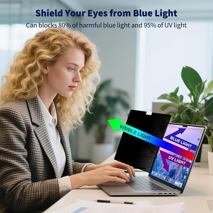 Magnetic Laptop Privacy Screen 15.6 Inch 16:9, Removable Matte Anti Glare Blue Light Filter - Computer Privacy Shield for 15.6in Laptop