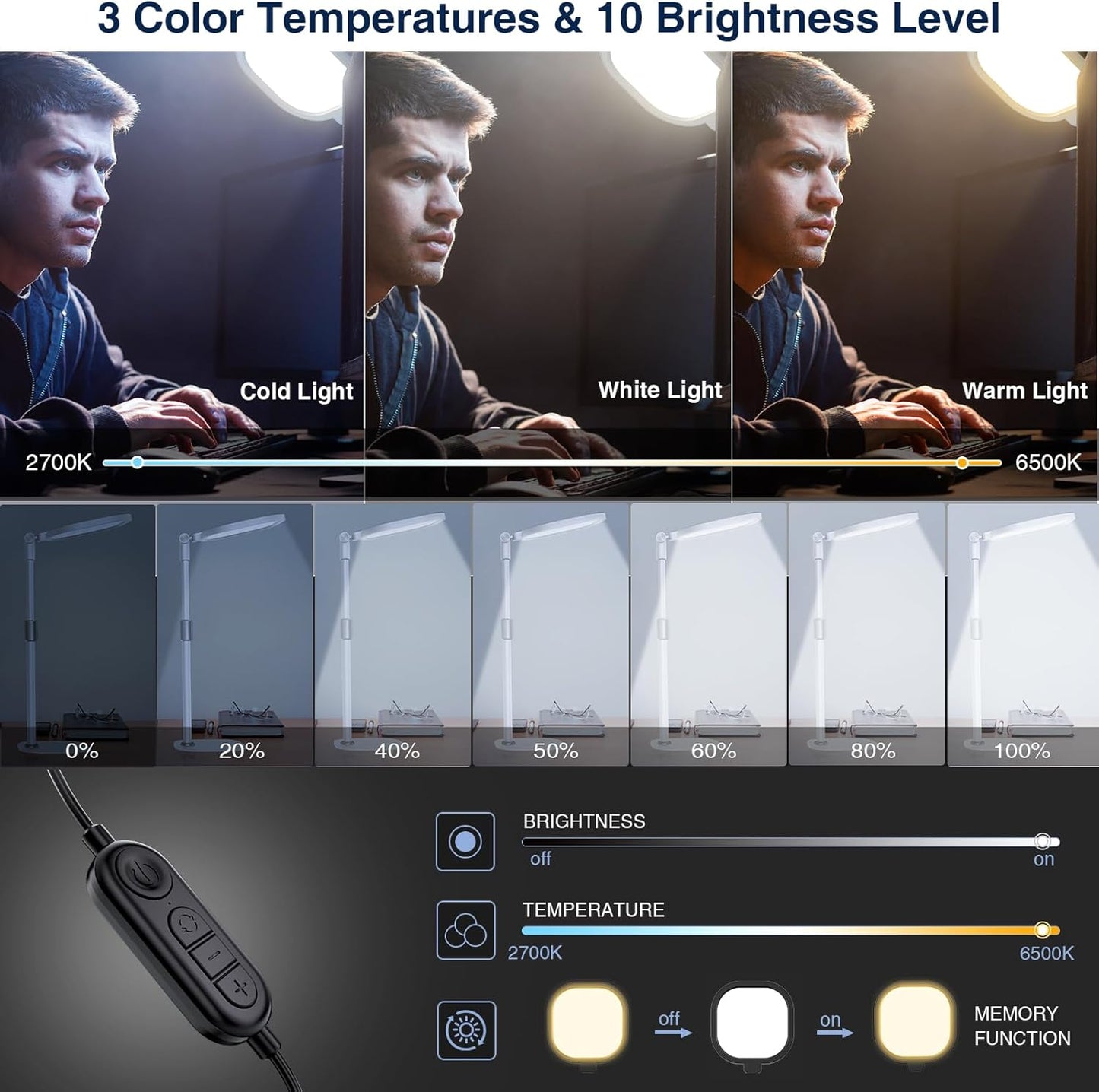 Video Conference Light by [Brand Name] - 30 Light Modes Desk Ring Light with Stand for Webcam | Perfect for Meetings & Live Streams
