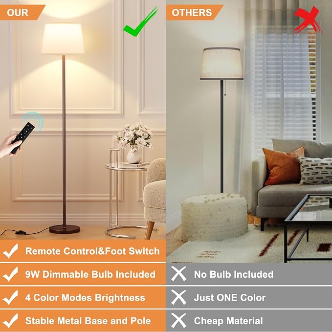 Raexpectis 【Upgraded Floor Lamps for Living Room, Modern Floor Lamp with Remote Control, Dimmable Colors Temperature Standing Lamp Foot Switch, 9W Bulb Tall Lamps for Bedroom Office Kid Room - Brown