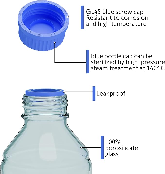 1000ml Storage Glass Bottles – 2pcs Round Media Storage Bottle – Borosilicate Glass Bottles – Safe Probe Storage Glass Storage Bottles with GL45 Blue Screw Cap (1000ml - 2pcs)